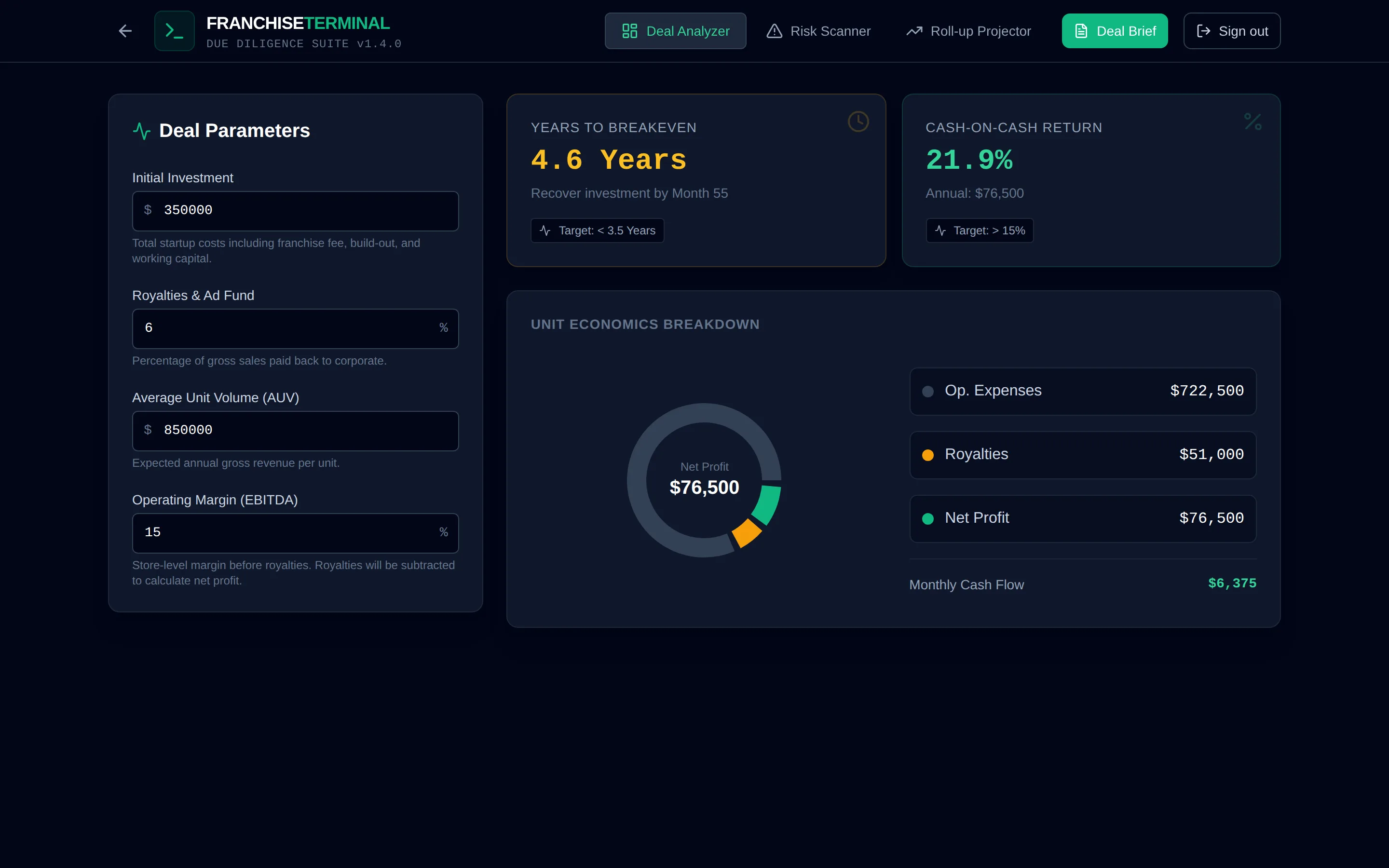 Deal Analyzer — the real Franchise Terminal tool